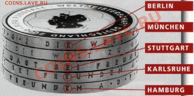 Гурты 10 евро Германии - Изображение 003