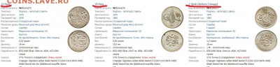 Прошу подсказать по монетам Востока - египет