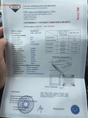 Бриллиант Принцесса с сертификатом. Оценка для продажи - 2017-08-04 09.01.38