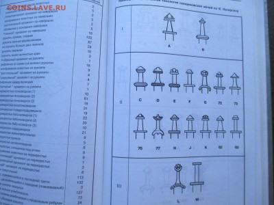 ПОЛНАЯ ЭНЦИКЛОПЕДИЯ ОРУЖИЕ  ВООРУЖЕНИЕ - IMG_0069.JPG