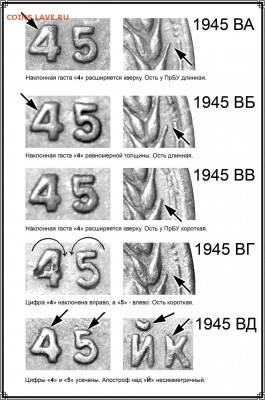 1 копейка 1945 определение - 1 копейкка 1945 В варианты