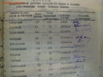 Рабочие номера (жетоны) работников пивзавода Степан Разин. - список1.JPG