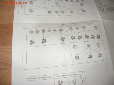 Подробные таблицы по "ЧЕШУЕ" + КНИГА. СУПЕРМАТЕРИАЛ - P1010062.JPG