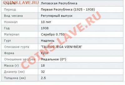 10 лит 1938 года. - 1938.JPG
