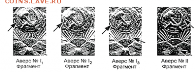 10 копеек 1925 года - вопрос о лучах солнца. - Андрианов