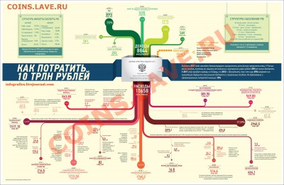 Новые предвыборные прожекты - post-2-12991431584917