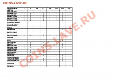 Евромелочь - потребность.JPG