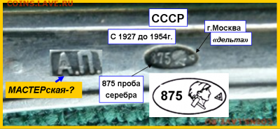 Клейма на серебряной ложке А.П. на опознание - Рисунок1