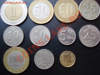 Лот монет(евро центы,турция,казахстан) до 10.03.11 до 21.00 - y_c0434546