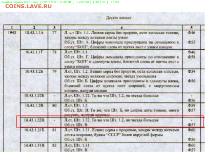 10 копеек 1943 год  шт В большая звезда , узкие ленты... - Снимок экрана (281)