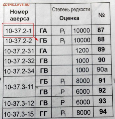 10 копеек 1943 год  шт В большая звезда , узкие ленты... - WIN_20170910_09_48_30_Pro