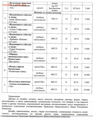 Мельхиор 2019 - 4