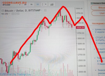 Биткоин. Кто-нибудь уже едет в этом поезде? - _20170913_101243.JPG