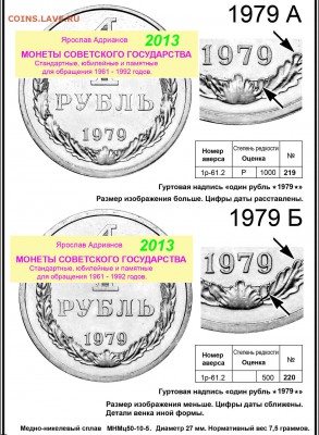 1 рубль 1979 на определение шт. 2А (Ф30) - 1 рубль 1979 А и Б