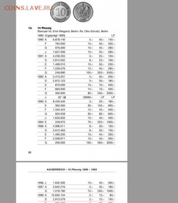 Германия 10 пфеннингов 1897G редкая до 22-00 18.09 - 111