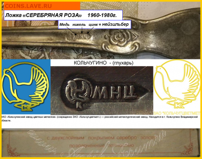 Ложка,,МНЦ,,без ценника на опознание... - Рисунок7