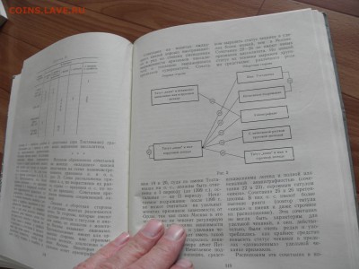 Книга "Монеты Московской Руси"  по ЧЕШУЕ 23.10 до 22-00 м вр - P1010330.JPG