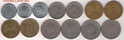 ВЕНГРИЯ ПОДБОРКА №2 (13 ШТ) ДО 28.09.2017 В 22.00МСК (Е200) - 3-вен№2