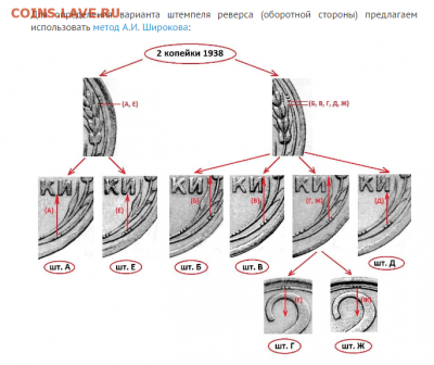 2 копейки 1938 определение разновидности - 2017-09-26_02-13-11