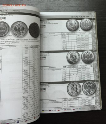 Каталог монет России 1700 - 1917 3-я Редакция Фикс! - IMG_6251-26-09-17-09-28.JPG
