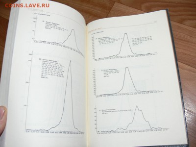 Книга "Монеты  от Ивана до ПетраI" по ЧЕШУЕ 30.09 до 22-00 - P2550646.JPG