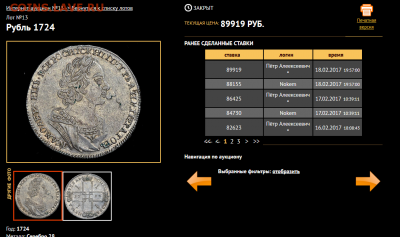 рубль 1724,ПЁТР1,АУ - Безымянный