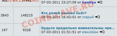 Кто какой коньяк пьёт? - старый