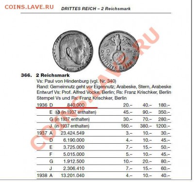 2 mark 1936 - D на авито 700 р - Что это? - Безымянный.JPG