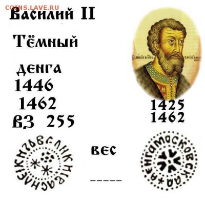 Иван 3 Московская денга ВЗ 3 до 3.10.2017 в 21-00 - ВЗ 225 Василий II Тёмный.JPG