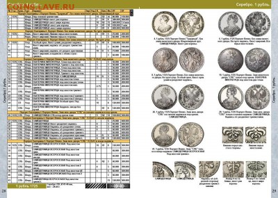 Каталог монет Императорской России по фиксу до ухода в архив - s-catalog-imperial-silver