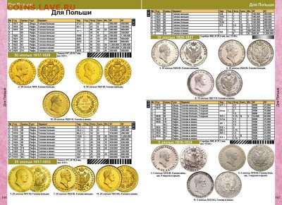 Каталог монет Императорской России по фиксу до ухода в архив - s-catalog-imperial-polsk
