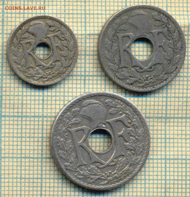 Франция 5с1923,10с1921,25с1923, до 11.10.17г.22.00по Москве - Фр 2а