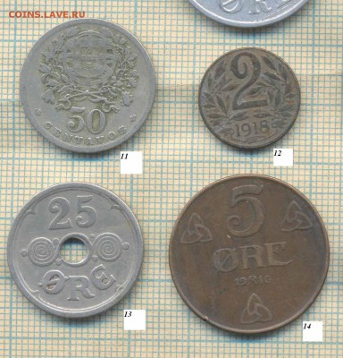 Монеты Европы до 1950 года , фикс. аукцион - Самара фикс 3