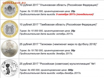 Планируемый выпуск монет России в 2017 году - 1
