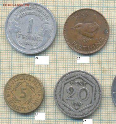 Монеты Европы до 1950 года 2 , фикс. аукцион - Самара фикс 5