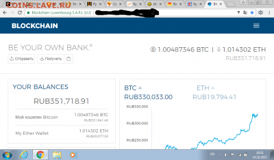 Биткоин. Кто-нибудь уже едет в этом поезде? - кошелек