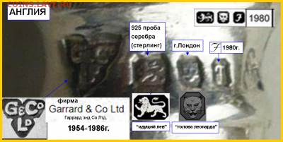 Нож Georgian House - Рисунок2