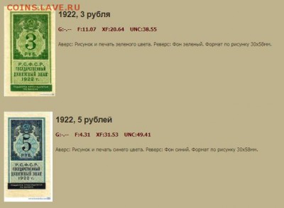 Государственные денежные знаки РСФСР 1922 года - Безымянный