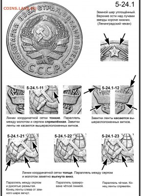 5 копеек 1924 - 5 копеек 1924 - Ленинградские