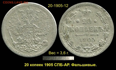 Фальшивые монеты России до 1917г сделанные в ущерб обращению - 20 копеек 1905 ф