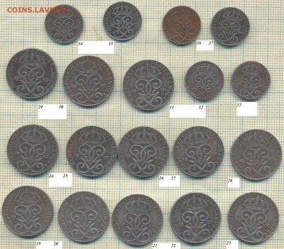 Монеты Швеции 1,2,5 эре 1921 -1950 гг., фикс. аукцион - Швеция 2