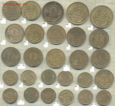 Монеты Франции до 1950 г. , фикс. аукцион - Франция 5