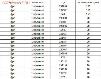 Германия. 20 век.оценка. - IMG-20171029-WA0019