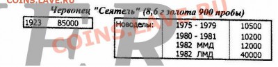 Один червонец 1977 (Au) помощь в оценке - Безымянный.JPG