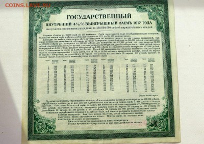 Государственный внутренний заём Иркутское отд. Гос. Банка 1р - 65б