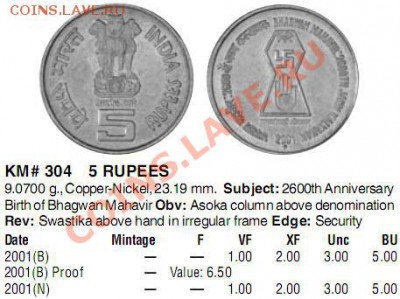 опознайте, плс - индия, 5 рупий со свастикой, 2001 год - coin.JPG