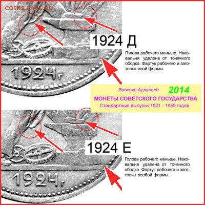 Полтинник 1924 ПЛ шт Д**? - Полтинники 1924 Д и Е