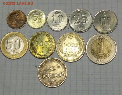 монеты Турции до 19.11.17. - IMG_20171117_103527