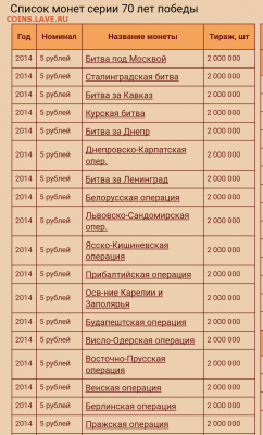 18 буклетов 70 лет победы. До 22.11.17 до 22.00 - 20171104_153422