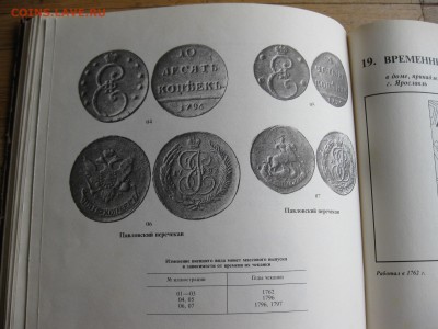 Книга Объем чеканки Российских монет до 23.11.17 в 22.00 мск - IMG_3938.JPG